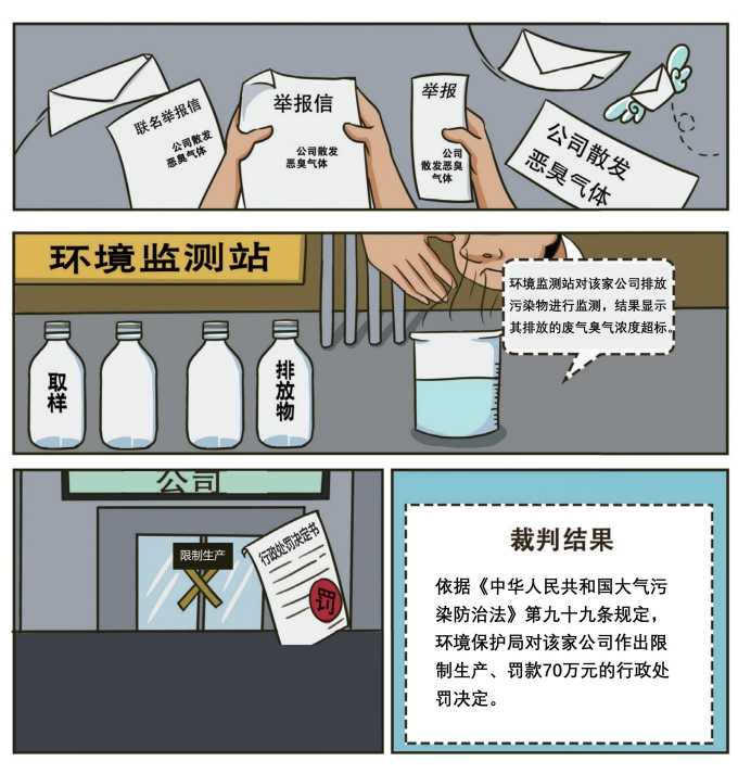           漫画说案敲警钟（2）丨超过地方污染物排放标准排放大气污染物，被行政处罚