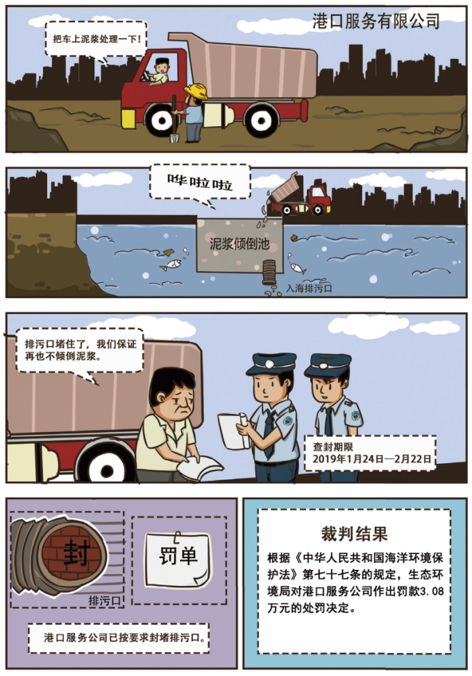           漫畫說案敲警鐘（5）丨違法設置入海排污口，被查封、扣押
