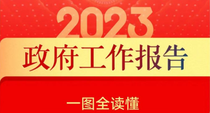 最全！一图读懂2023年《政府工作报告》